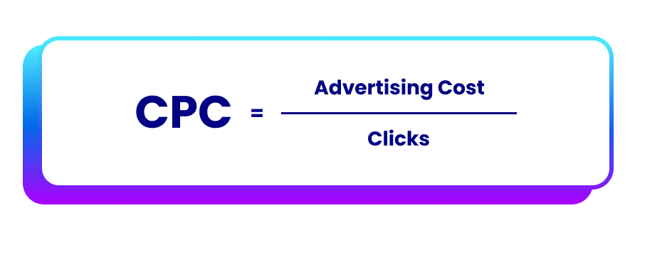 CPC (Cost Per Click)