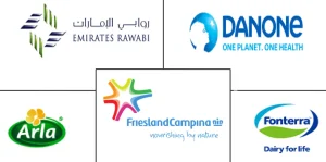 Dairy Industry in UAE