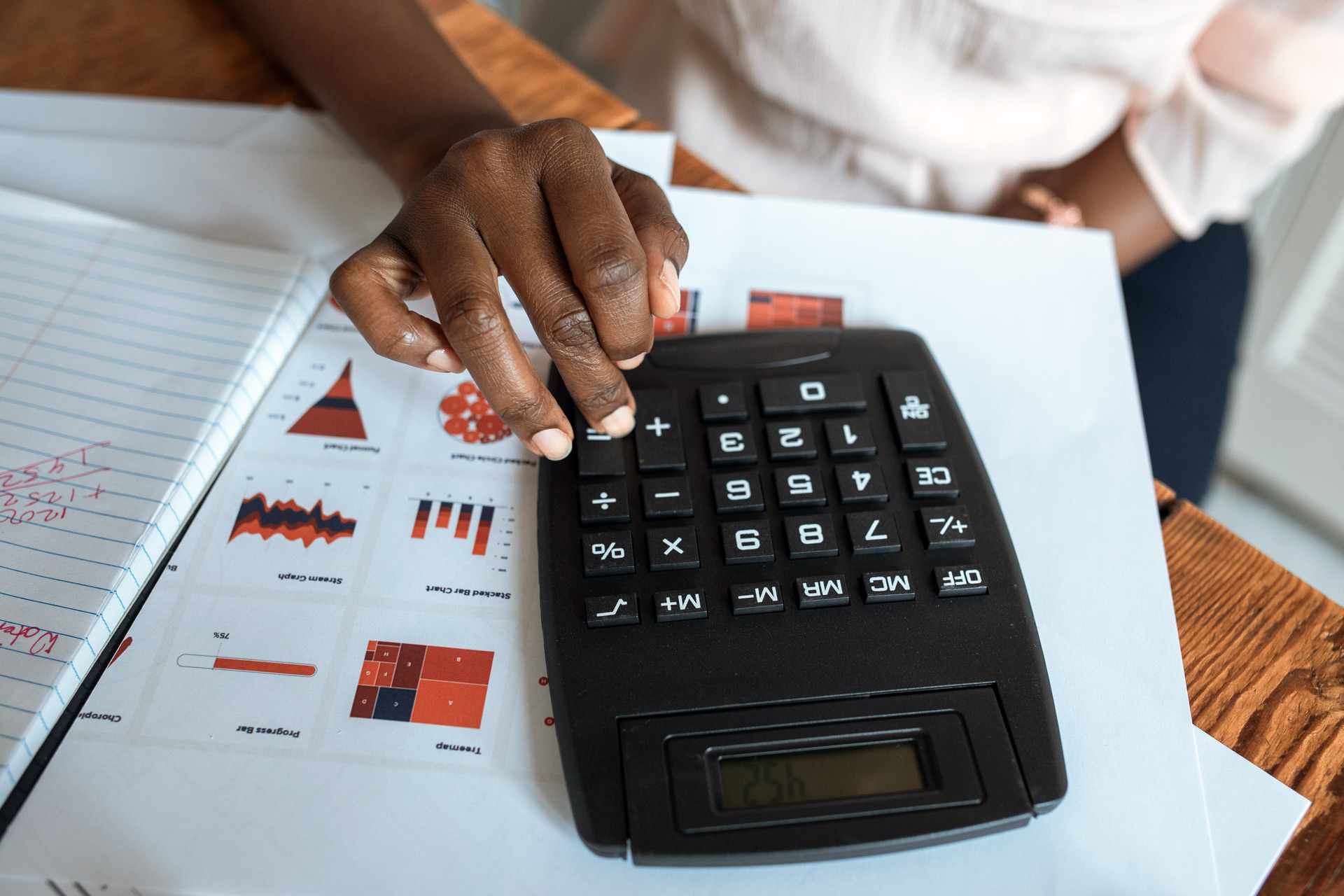 Export and Import Cost