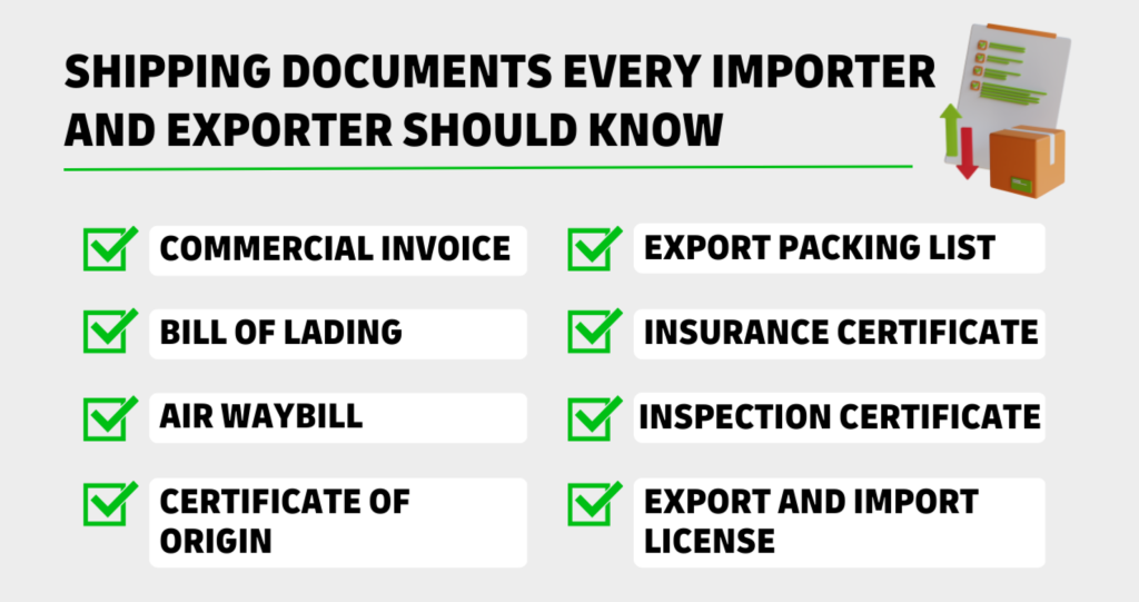 Export and Import Documentation