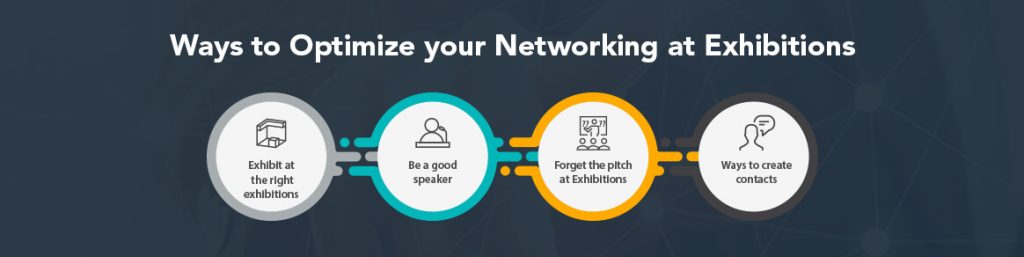 Optimize Your Networking