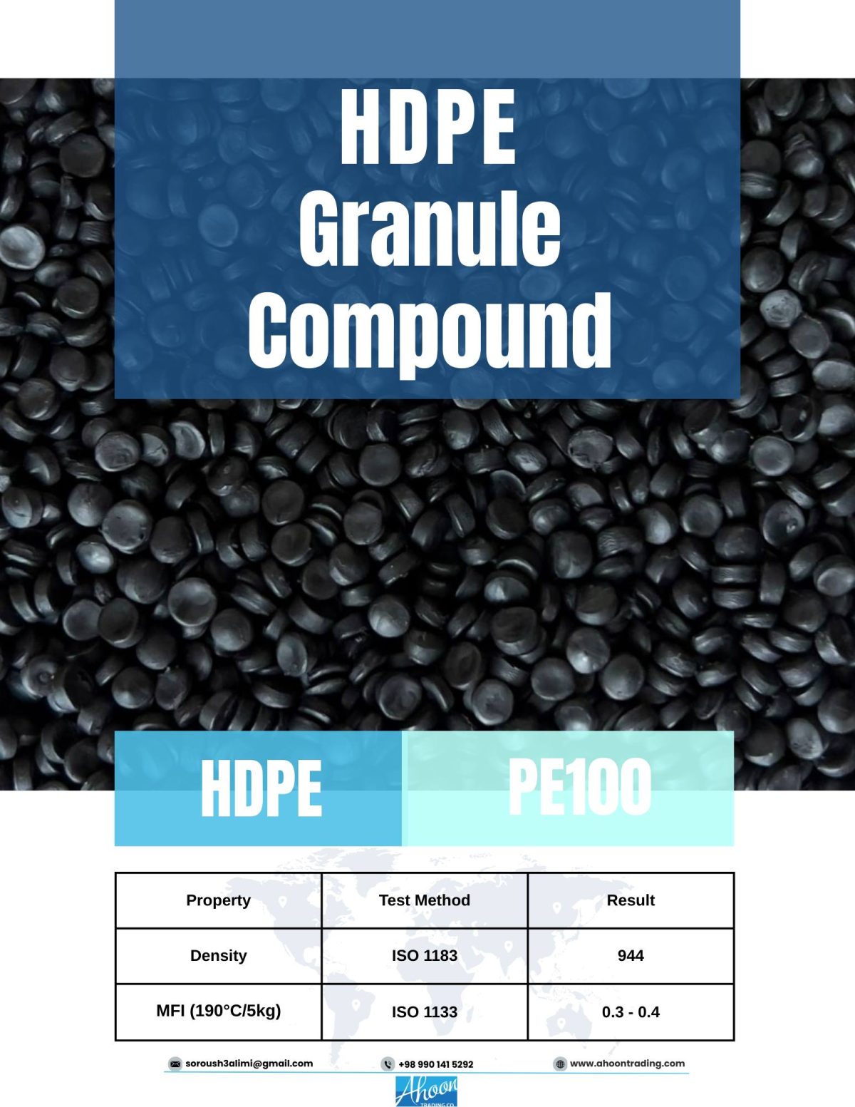 Midnight-Black HDPE Granule
