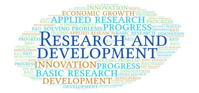 R&D (Research and Development)