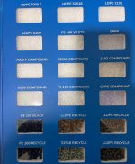 Reactor-Fresh Petrochem : 3840, PE100, F7000, BL3 & 209AA – Your Direct Export Lifeline