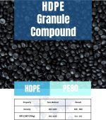 Midnight-Black HDPE Granules: PE80 & PE100 That Outlast Your Wildest Project Timelines