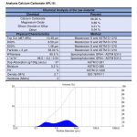Ultra-Fine High-Purity Calcium Carbonate – The Brightest Choice for Your Next Formulation