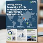 Call for Proposals: Comprehensive Thematic Analysis on Advancing Skilled Labor Capacities for Sustainable Energy Expansion in ASEAN Nations