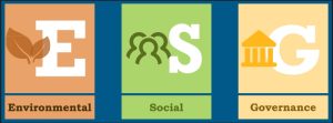 ESG