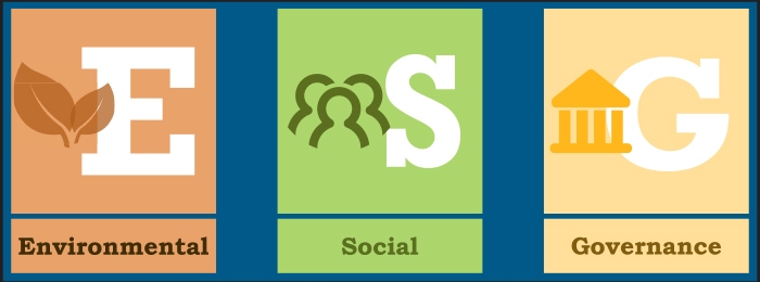 ESG