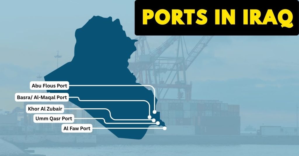 Iraq’s Import and Export Ports
