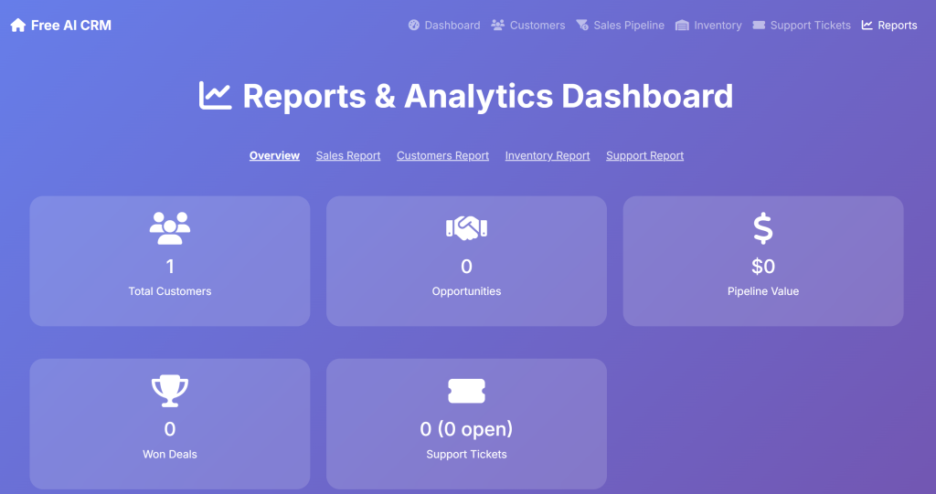 Reports in Free CRM