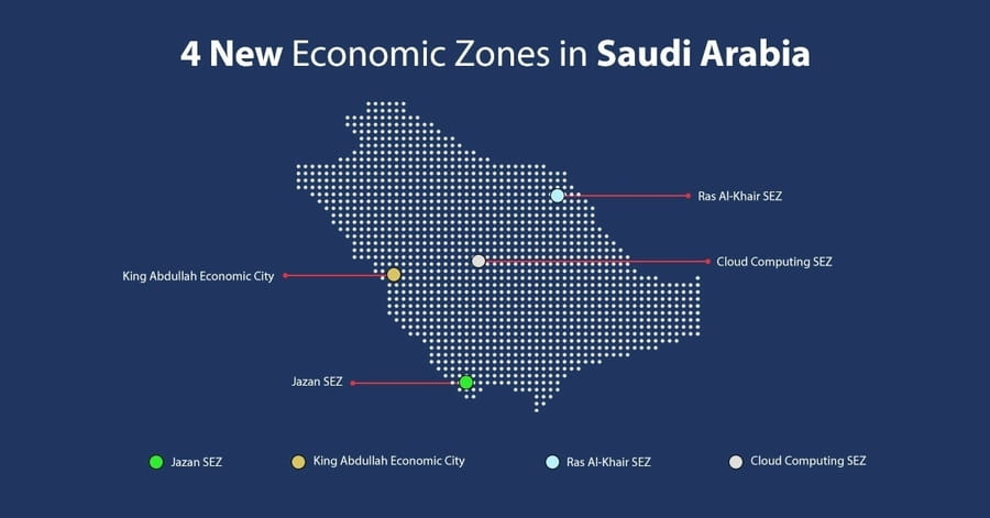 Saudi Arabia's Free Zones