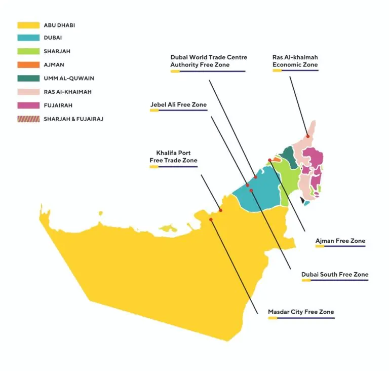 UAE Free Trade Zones