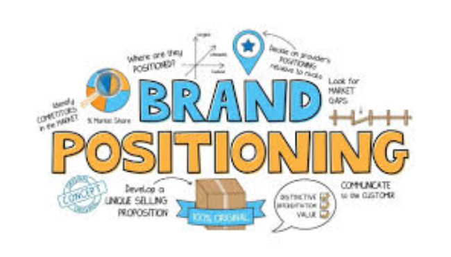 Branding & Positioning Language
