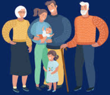 Different Generations