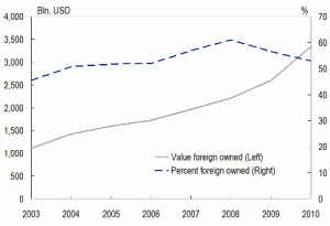 Networking 4 0 The Blueprint for Building a High Performance Export Ecosystem via Tendify