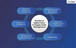 The Intelligent Trade Frontier Navigating the 2026 Digital Ecosystem with Tendify
