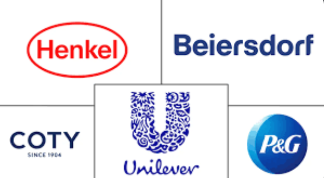 Top Personal Care Companies in UAE