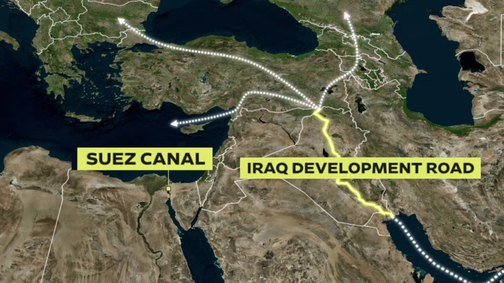 Iraq Development Road vs Suez Canal