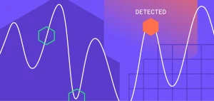 Predictive Risk Scoring and Anomaly Detection