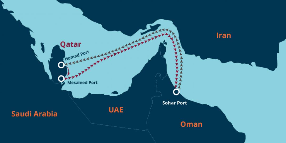 The Battle for the Next Re-Export Kingdom in 2026