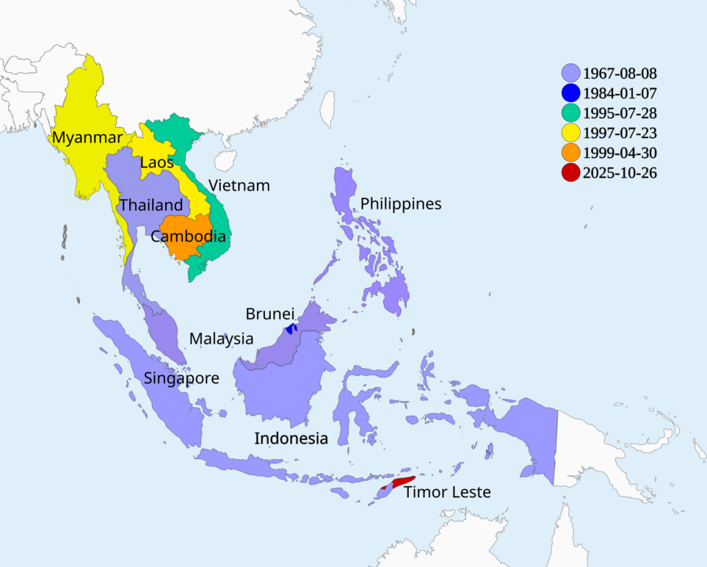 Trading with ASEAN