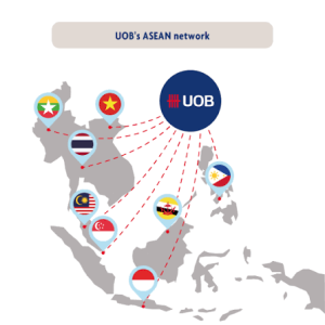 Singapore as an International Contract Management and Treasury Center