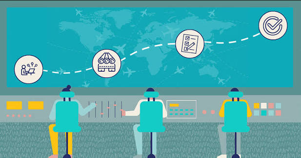 Supply-Chain Visibility