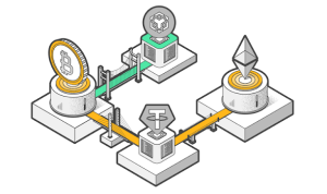 Why Chain Hopping Presents Unique Detection Challenges