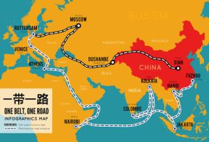 New Silk Road