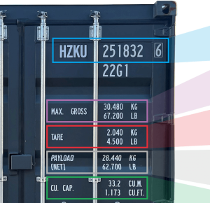 The Container Number