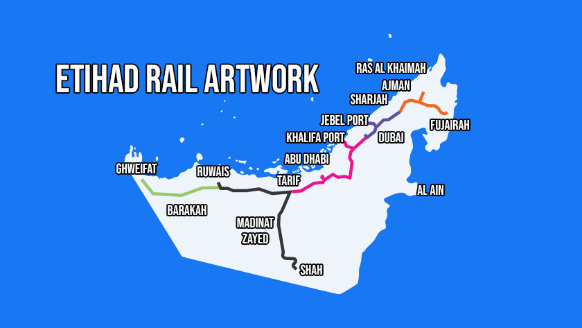 Abu Dhabi–Fujairah Rail