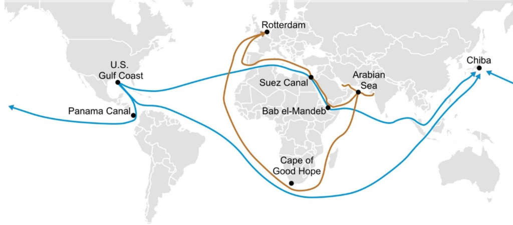 Bab el-Mandeb Supply Chain Shock