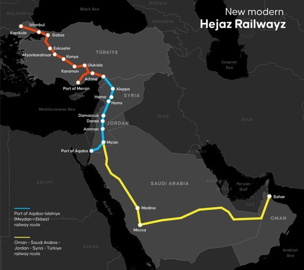 Hejaz Railway Revival Rewrites Global Trade
