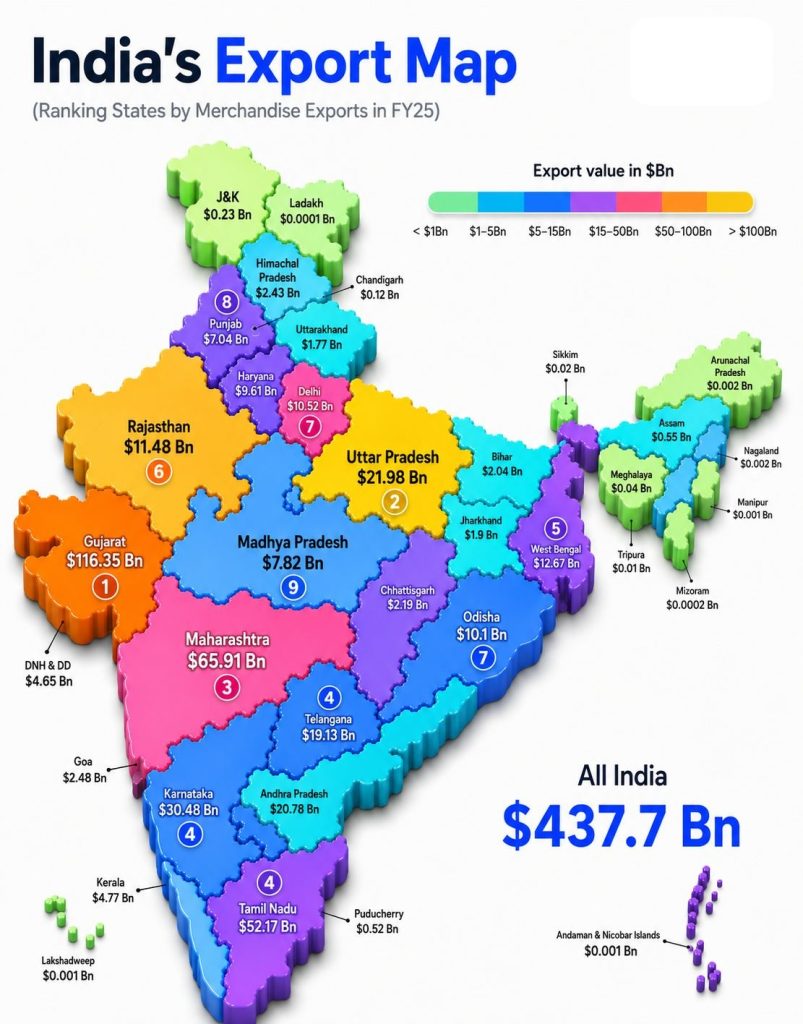 India Export Map