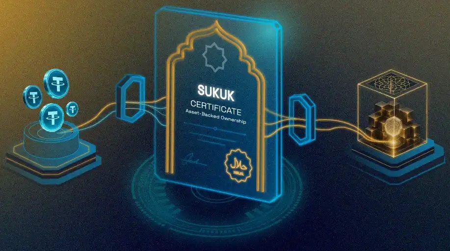Sukuk and Structured Facilities