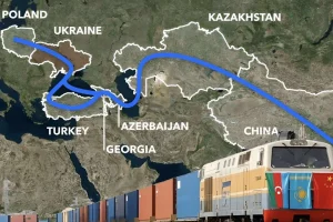 The Push Toward a Turkic Customs Union