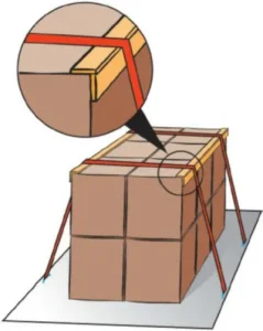 Top-Over (Vertical-Friction) Lashing
