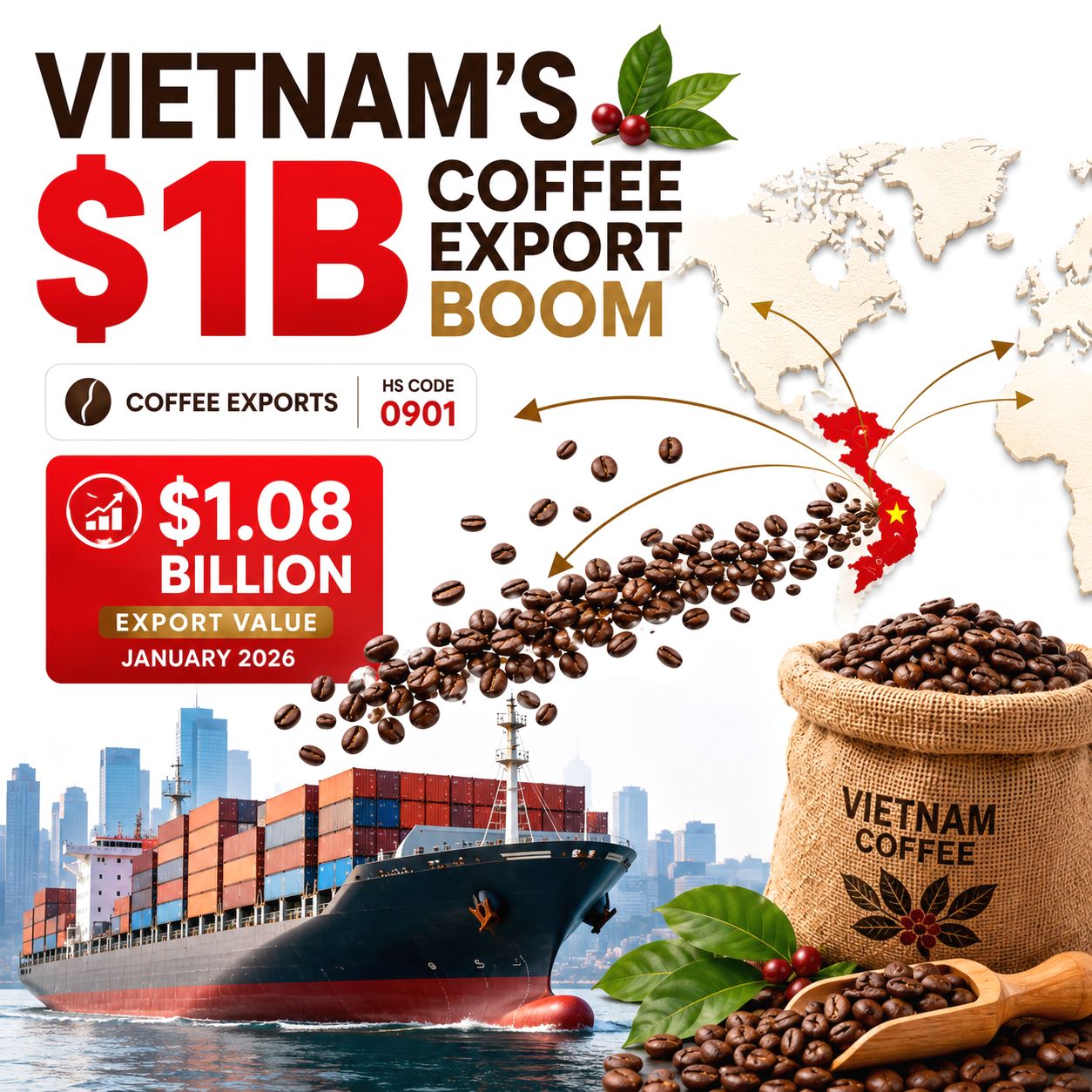 Vietnam Coffee Exports