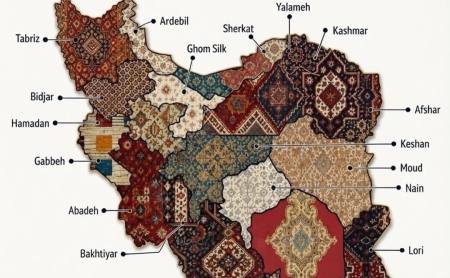 Persian Carpets A Living Map of Iran’s Cultural Identity
