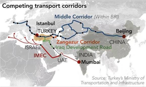 The War of Corridors Tendify