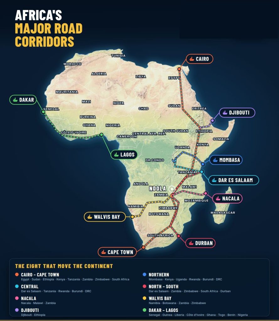 Africa Major Road