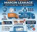 Land Freight Arbitrage - Stop Land Freight Leakage
