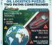 Saudi Crude Logistics