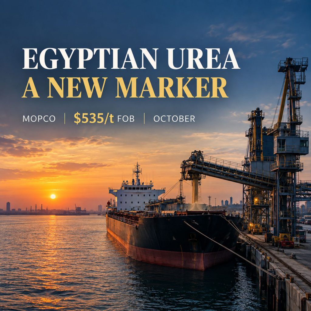 Urea Market Reset