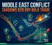 B2B Dry Bulk Trade in Conflict